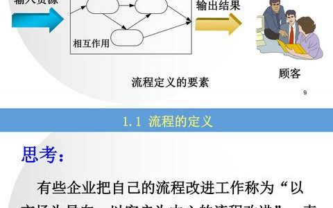 业务流程管理（业务流程管理系统）