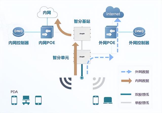 破解“业务中断”难题，锐捷网络获BCC颁发业务连续性认证证书