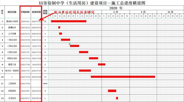 如何6秒绘制出甘特图？这69个自动出图工具，从此绘图不卡顿（画甘特图工具）