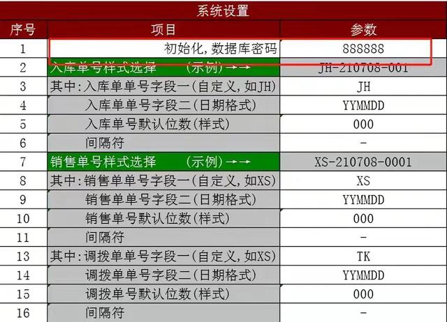 熬夜编制的全自动进销存财务一体化，公式设置好了，亲测好用