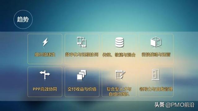 022项目管理的八大趋势，你知道几个？（项目管理未来趋势）"