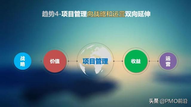 022项目管理的八大趋势，你知道几个？（项目管理未来趋势）"