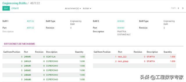 DTCLOUD PLM-免费的产品生命周期管理系统