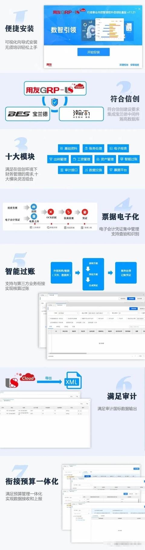 宝兰德牵手用友GRP-U8Cloud，信创轻量版隆重发布