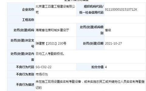 项目管理不规范 北京建工四建工程建设有限公司被通报批评