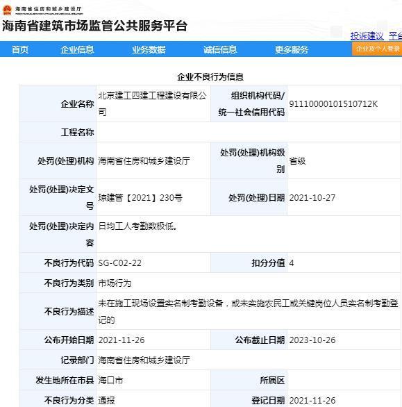 项目管理不规范 北京建工四建工程建设有限公司被通报批评