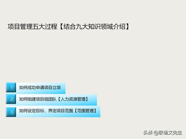 麦肯锡项目总监分享：项目管理培训课程，五大过程九大知识领域