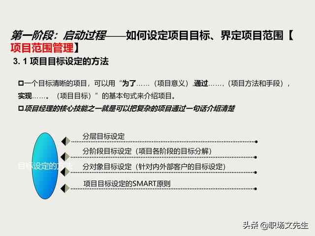 麦肯锡项目总监分享：项目管理培训课程，五大过程九大知识领域