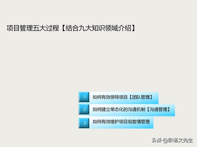 麦肯锡项目总监分享：项目管理培训课程，五大过程九大知识领域