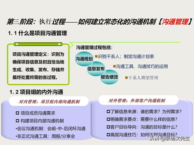 麦肯锡项目总监分享：项目管理培训课程，五大过程九大知识领域