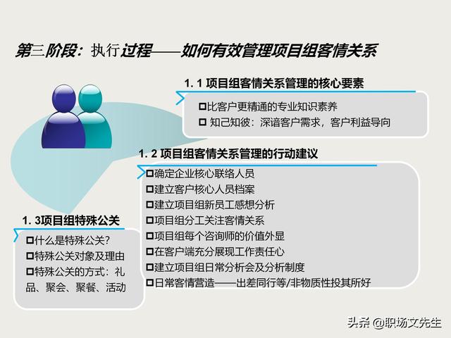 麦肯锡项目总监分享：项目管理培训课程，五大过程九大知识领域