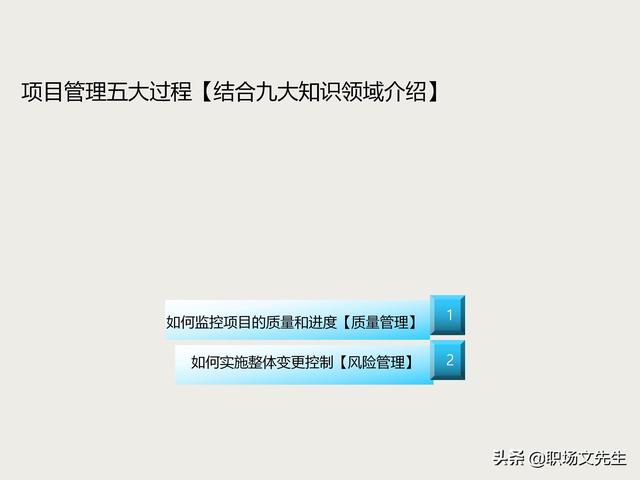 麦肯锡项目总监分享：项目管理培训课程，五大过程九大知识领域