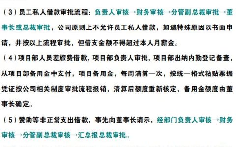 2022公司财务审核审批制度（完整版）共5大项2.6万字，可编辑套用（会计审核制度）