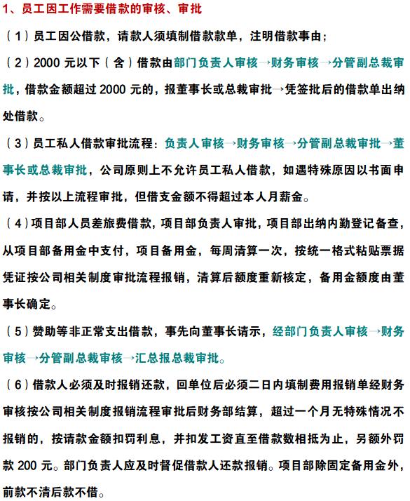 022公司财务审核审批制度（完整版）共5大项2.6万字，可编辑套用（会计审核制度）"