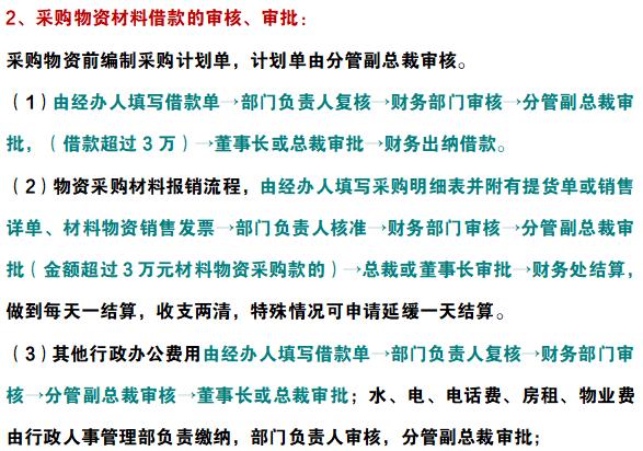 022公司财务审核审批制度（完整版）共5大项2.6万字，可编辑套用（会计审核制度）"