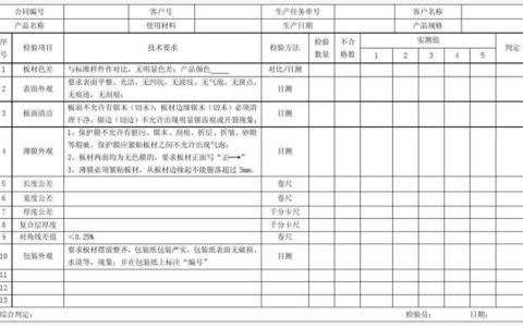 检验记录本5大管理流程，9大纪录范围缺一不可！你都知道吗？（检验记录的管理）