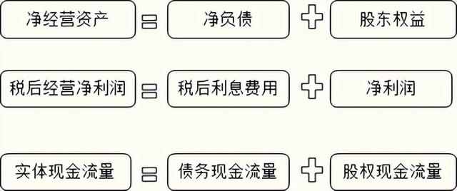 财务报表分析(2)（财务报表分析2021年4月真题及答案）