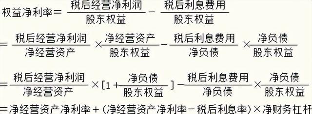 财务报表分析(2)（财务报表分析2021年4月真题及答案）