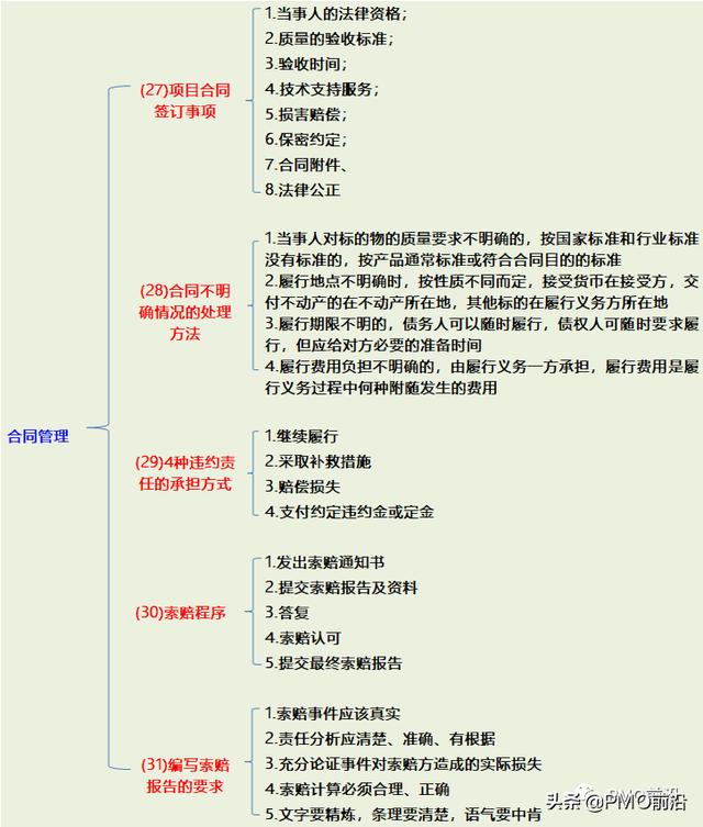 项目全生命周期应该干的事，不是PM你想象不到（什么是项目全生命周期）