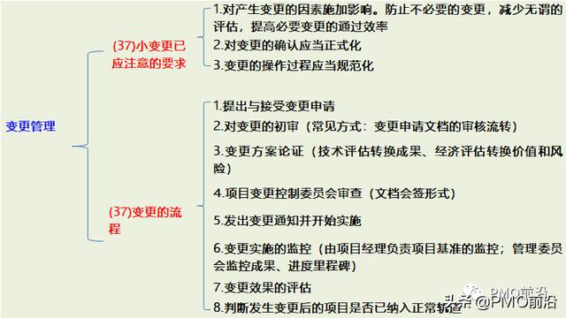 项目全生命周期应该干的事，不是PM你想象不到（什么是项目全生命周期）