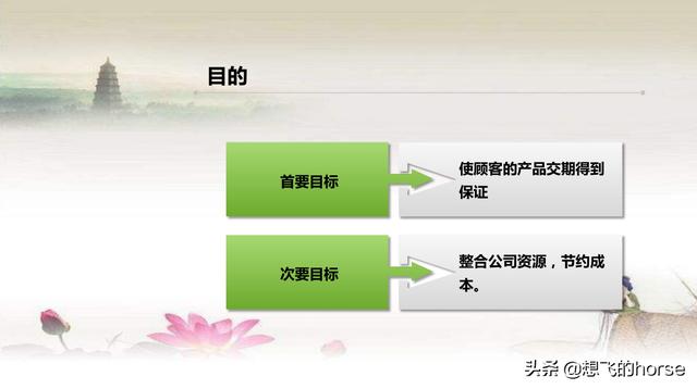 分享：多品种小批量生产计划导论、制定及进度管理（44页PPT）（多品种小批量生产计划编制）