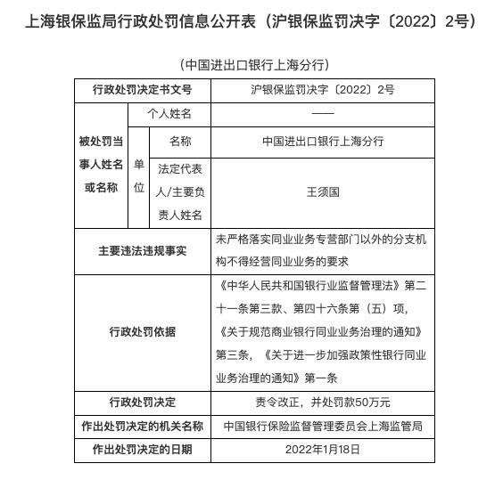 因未落实同业业务经营问题，进出口银行上海分行被罚50万（银行同业业务处罚）