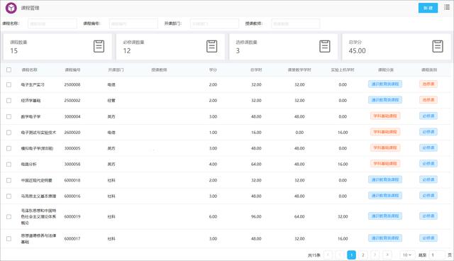 泛微数字化高校运营平台：统一办公平台、服务大厅（上海微校大规模智慧平台登录）