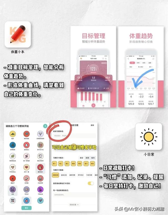 超级实用的12乱减脂减肥app，收藏转发点赞关注（减肥必备APP）