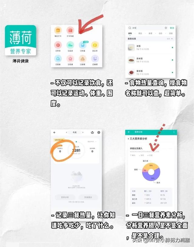 超级实用的12乱减脂减肥app，收藏转发点赞关注（减肥必备APP）