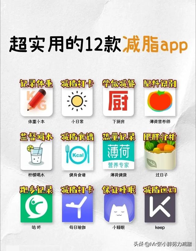 超级实用的12乱减脂减肥app，收藏转发点赞关注（减肥必备APP）