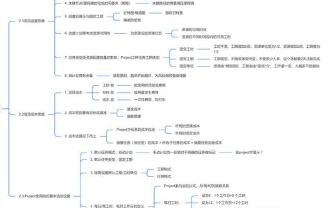 10日精通Project之二：项目管理思维与Project基本设置（用project做项目管理）