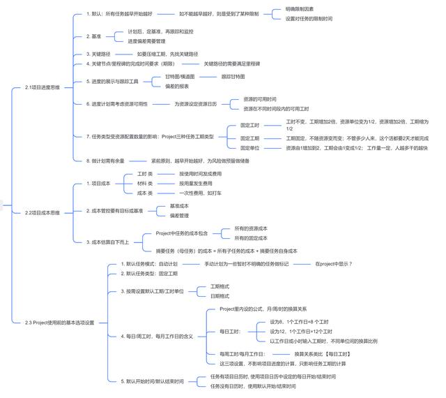 0日精通Project之二：项目管理思维与Project基本设置（用project做项目管理）"