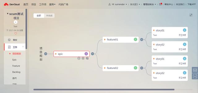 哪个项目管理工具好用到哭？JIRA VS 华为软件开发云（jira类似的项目管理）