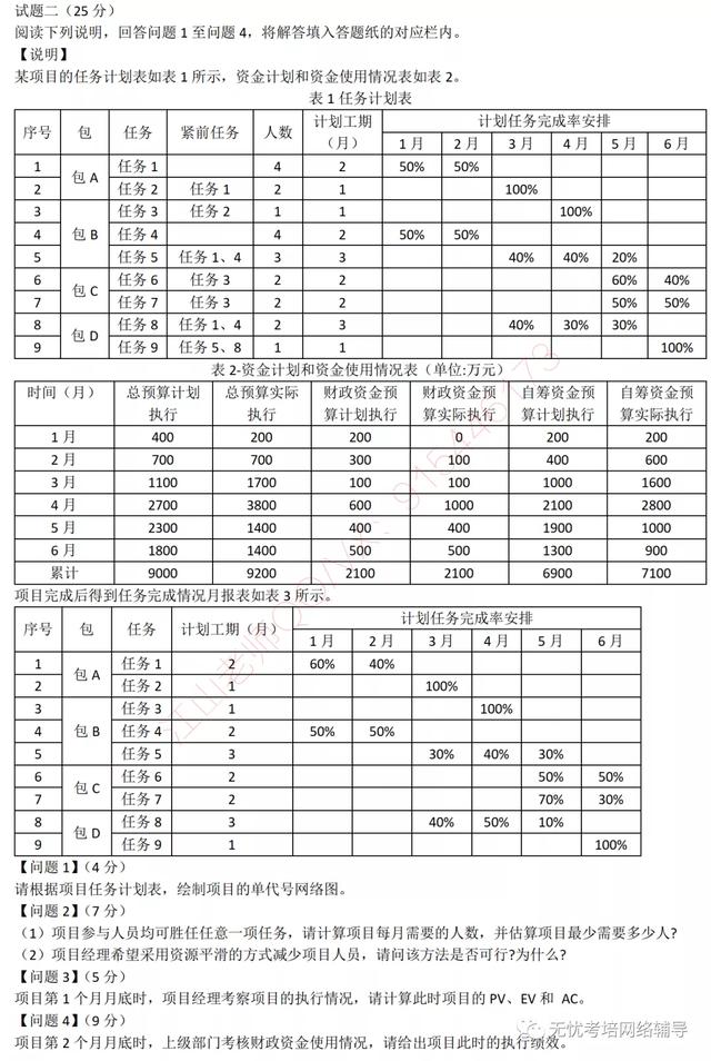 对答案！2021年11月信息系统项目管理师真题答案详细解析-案例题（2020年信息系统项目管理师真题及答案解析）