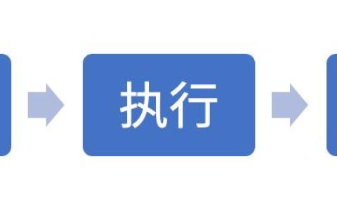 数字化转型浪潮下，企业如何实现数字化项目管理？（数字化转型的项目管理机制）