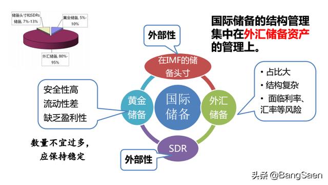 管理者必须了解的一件事——项目成本预算（你认为项目成本管理应该包括哪些内容）