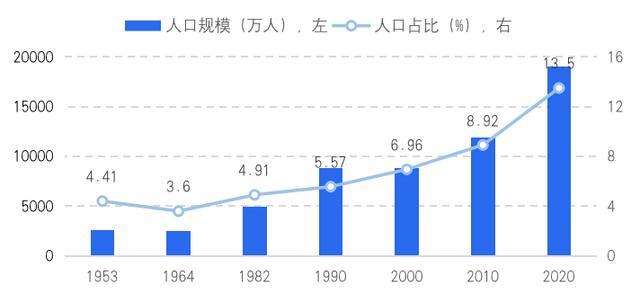 贝壳研究院发布《2021社区居家养老现状与未来趋势报告》