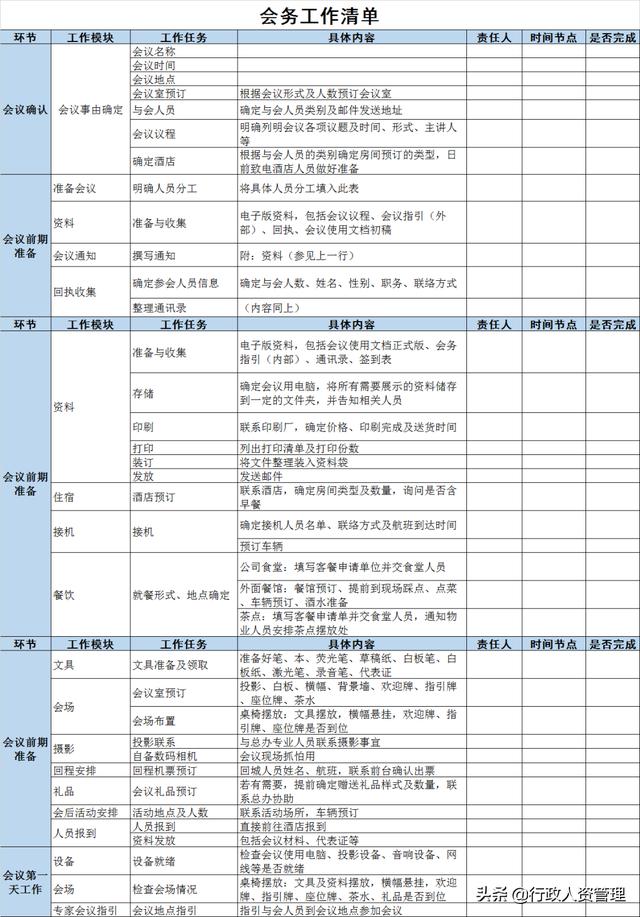 领导想看的会议纪要，XLS（请领导看会议纪要怎么说）