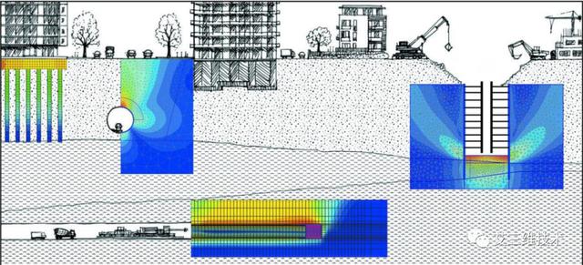 BIM建模用什么软件？（bim建模用什么软件）