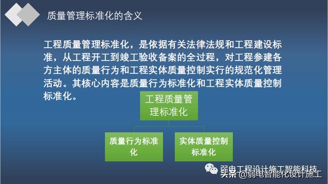 加强施工质量管理标准化全面提升建筑工程品质（建设工程质量管理标准化）