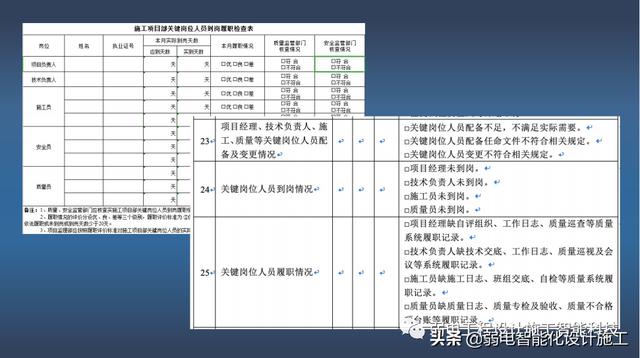 加强施工质量管理标准化全面提升建筑工程品质（建设工程质量管理标准化）