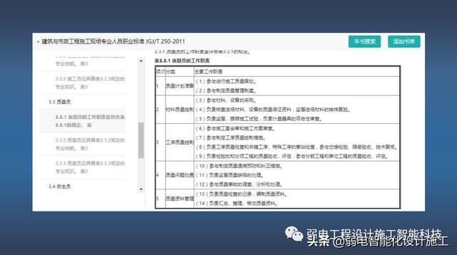 加强施工质量管理标准化全面提升建筑工程品质（建设工程质量管理标准化）