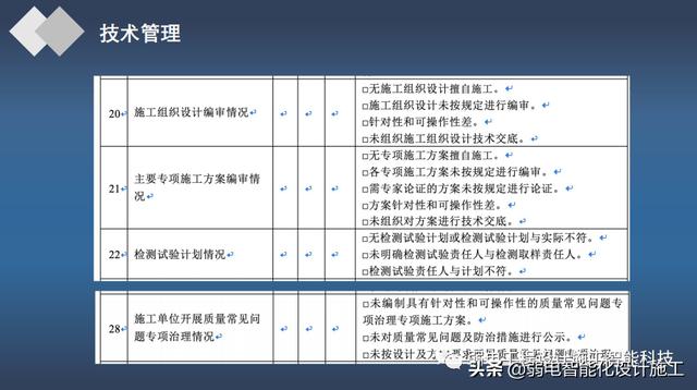 加强施工质量管理标准化全面提升建筑工程品质（建设工程质量管理标准化）