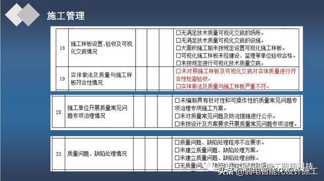 加强施工质量管理标准化全面提升建筑工程品质（建设工程质量管理标准化）