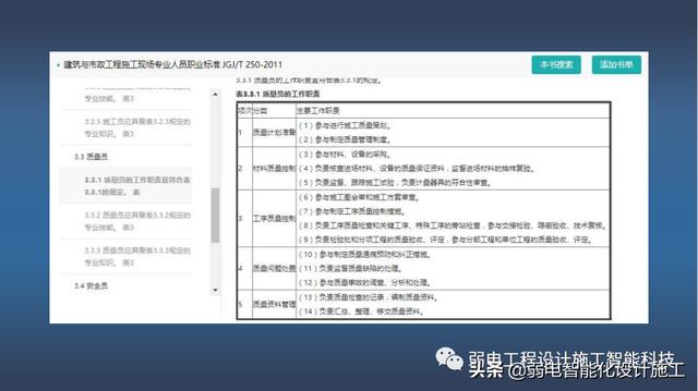 加强施工质量管理标准化全面提升建筑工程品质（建设工程质量管理标准化）