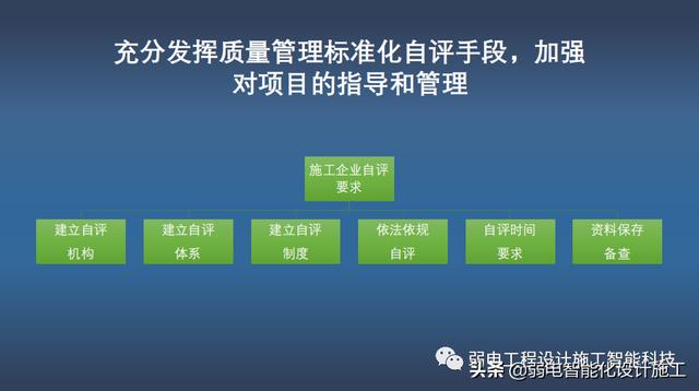 加强施工质量管理标准化全面提升建筑工程品质（建设工程质量管理标准化）