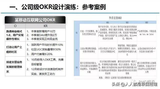 图解OKR的实施流程和落地办法（okr落地实施操作）