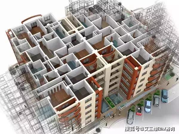 工程中BIM的20种典型应用介绍（bim的主要应用）