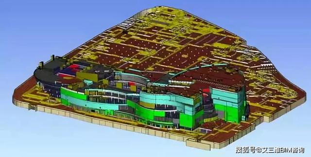 工程中BIM的20种典型应用介绍（bim的主要应用）