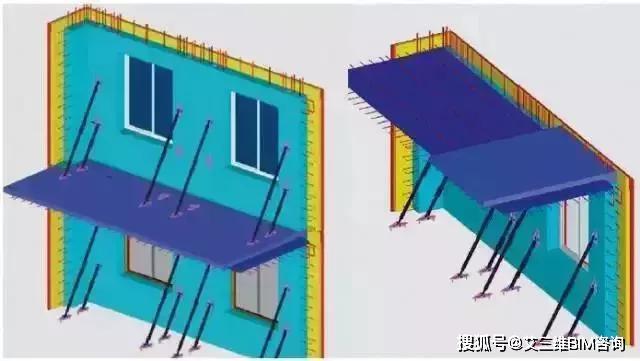 工程中BIM的20种典型应用介绍（bim的主要应用）